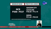 Daily minimum wage, malaking hamon kung paano pagkakasyahin sa gitna ng walang prenong taas-presyo sa langis | SONA