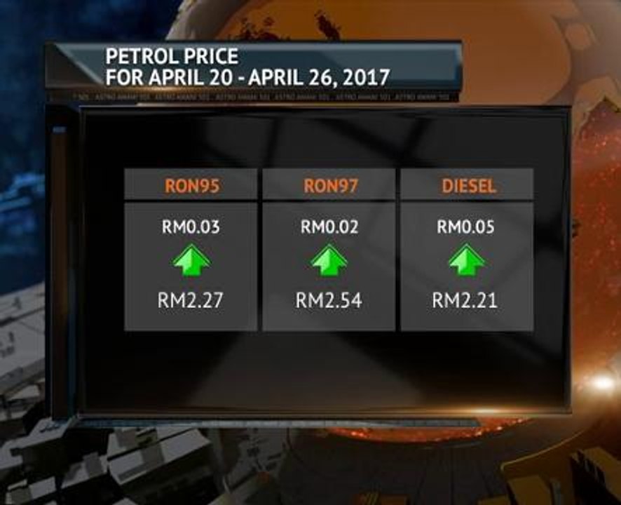 Diesel and petrol prices increase