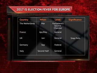 UK Snap Polls: Smart Money With Ibrahim Sani