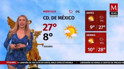 El clima para hoy 2 de marzo 2022, con Jessica de Luna