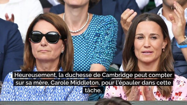 Comment Carole Middleton encourage George, Charlotte et Louis « à se salir un peu »