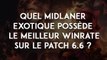 League of Legends : ce midlaner exotique possède le meilleur winrate sur le patch 6.6