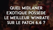 League of Legends : ce midlaner exotique possède le meilleur winrate sur le patch 6.6