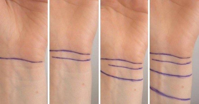This Is What The Lines On Your Wrist Really Reveal About You