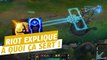 League of Legends : les sorts d'invocateur expliqués