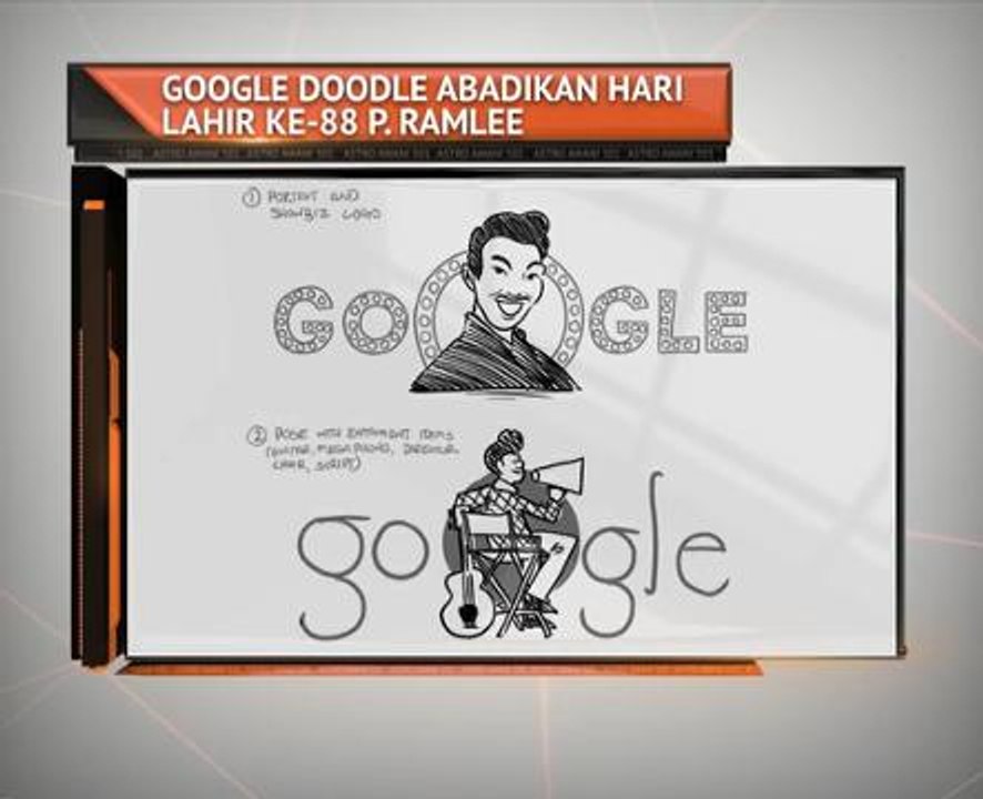 Google Doodle abadikan hari lahir ke-88 P. Ramlee