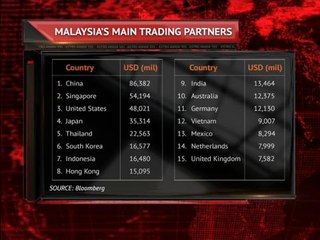 Chinese tourists will bring you money!