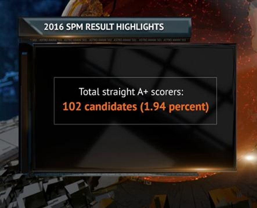 2016 SPM result highlights