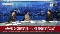 [뉴스프라임] 내일부터 거리두기 밤 10시→11시로 완화…6인 유지