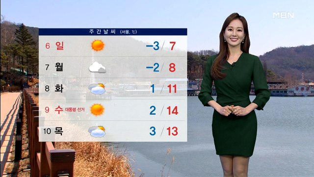 [종합뉴스 날씨]강한 바람 속 올해 첫 황사 관측…최악의 미세먼지