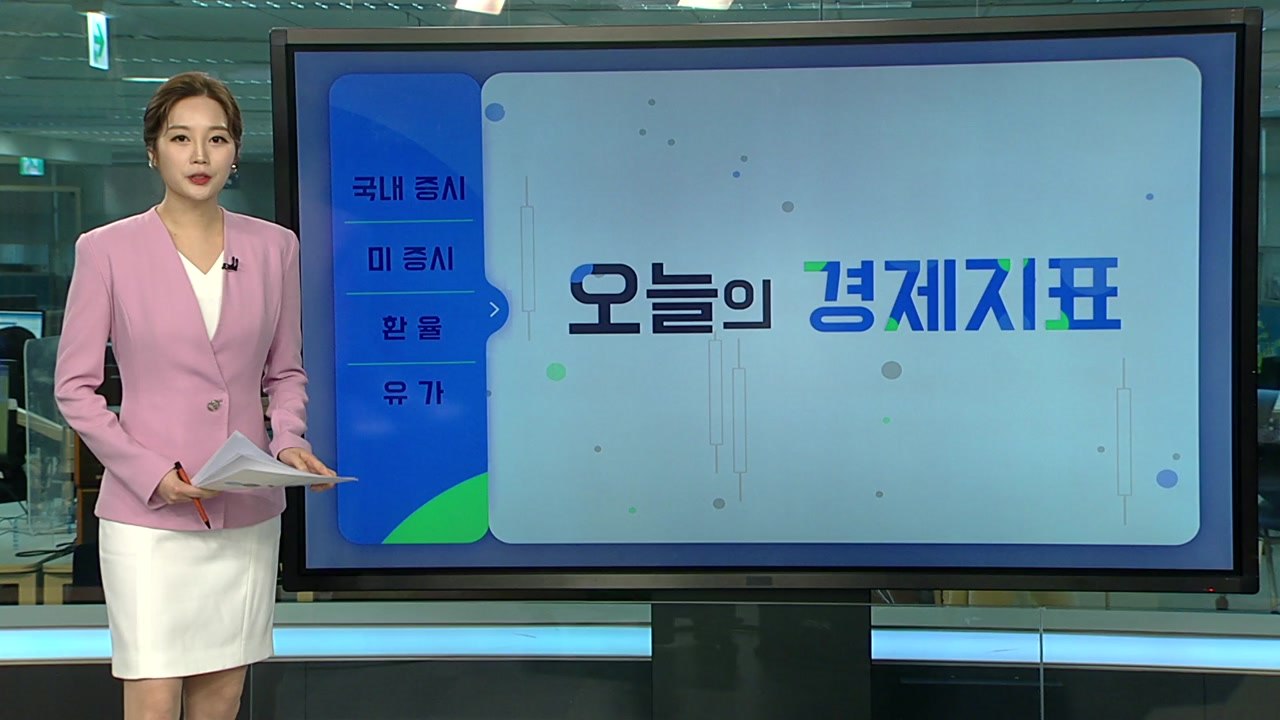 [오늘의 경제지표] 3월 FOMC 불확실성 완화...기지개 켜는 국내외 증시 / YTN