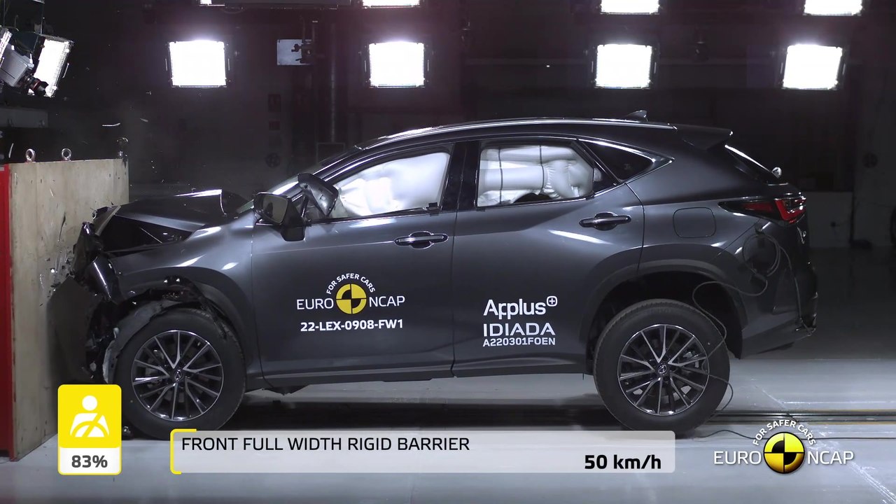 Neuer Lexus NX mit Fünf von Fünf Sternen_de