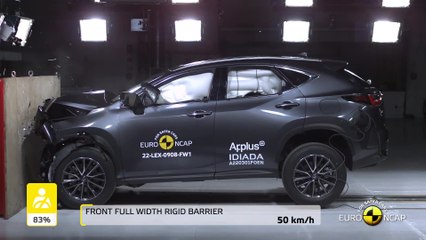 Neuer Lexus NX mit Fünf von Fünf Sternen_de