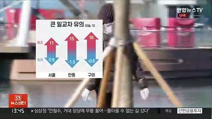 下载视频: [날씨] 중서부 중심 공기질 '나쁨'…큰 일교차·건강 유의