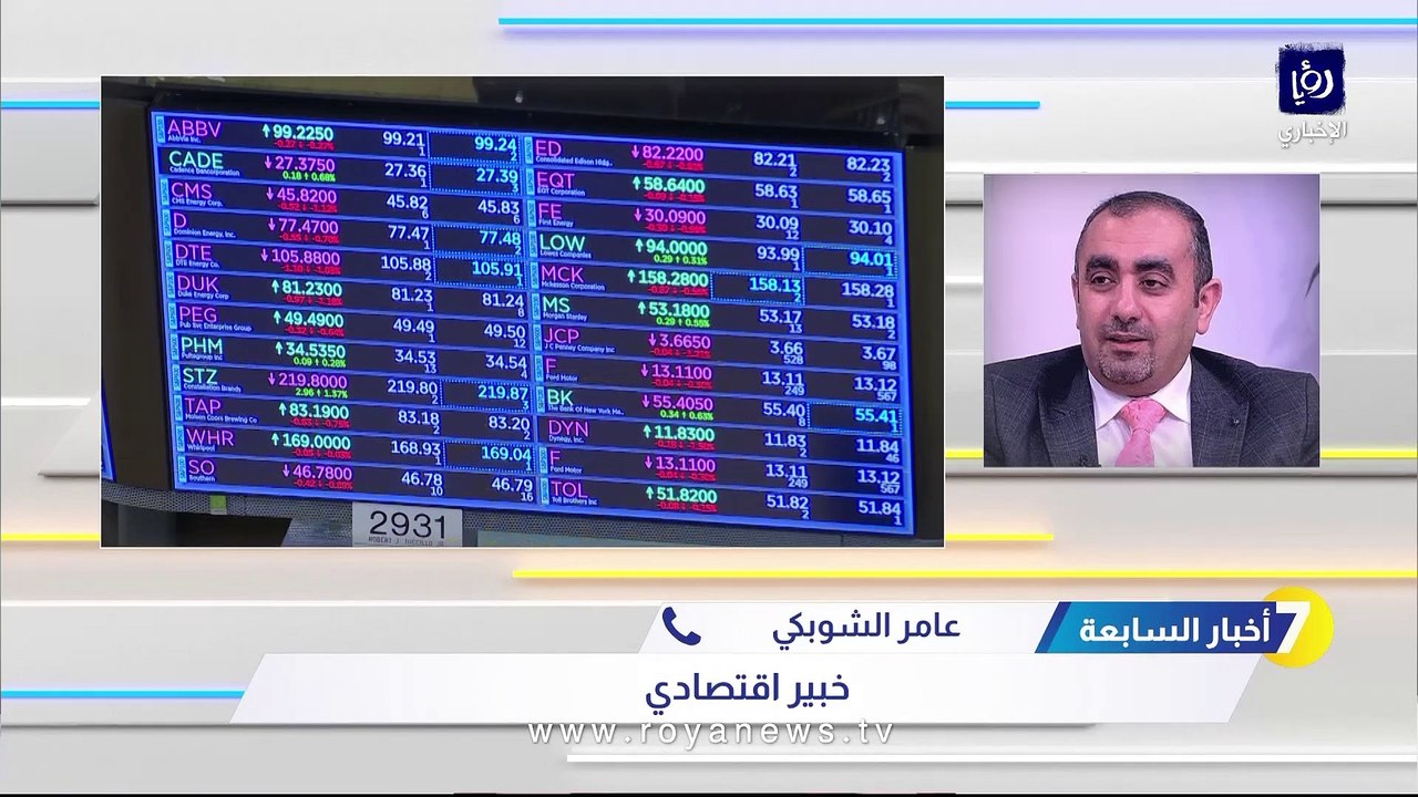 خبير اقتصادي لـ"رؤيا": الأردن من أقل الدول العربية تأثرا بالأزمة الأوكرانية
