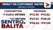 Singil sa tubig ng Maynilad at Manila Water,  bababa ng 9%-10% dahil sa pag-aalis ng VAT; Epekto ng bawas-singil, mararamdaman na simula sa March 21