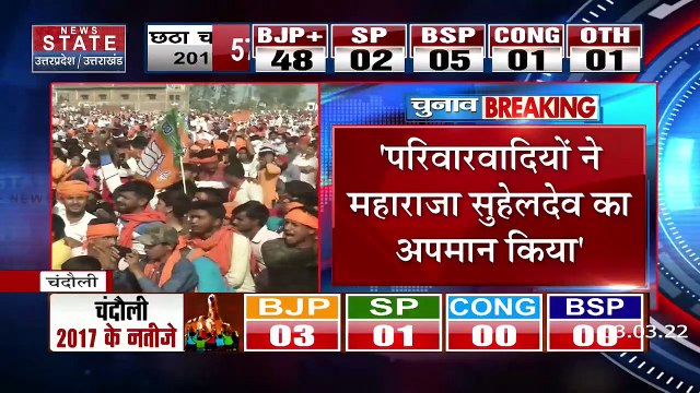 UP Election 2022 : पुरानी राजनीति में अटके पड़े है परिवारवादी : PM नरेंद्र मोदी | UP Chunav |