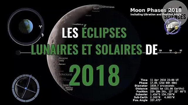 Eclipse solaire et éclipse de lune : calendrier 2018