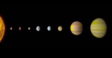 Les astronomes découvrent un système à huit planètes comme le nôtre
