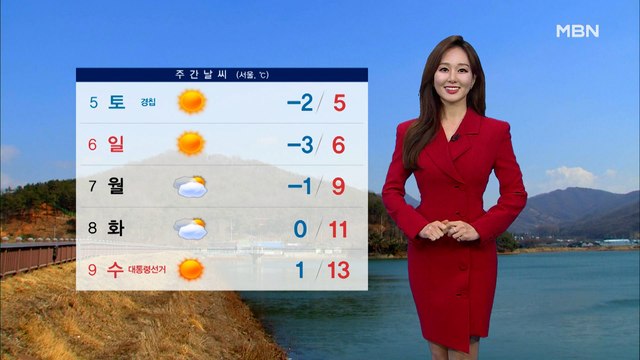 [종합뉴스 날씨]내일 강한 바람 속 약한 비…서쪽 탁한 공기, 동쪽 건조 유지