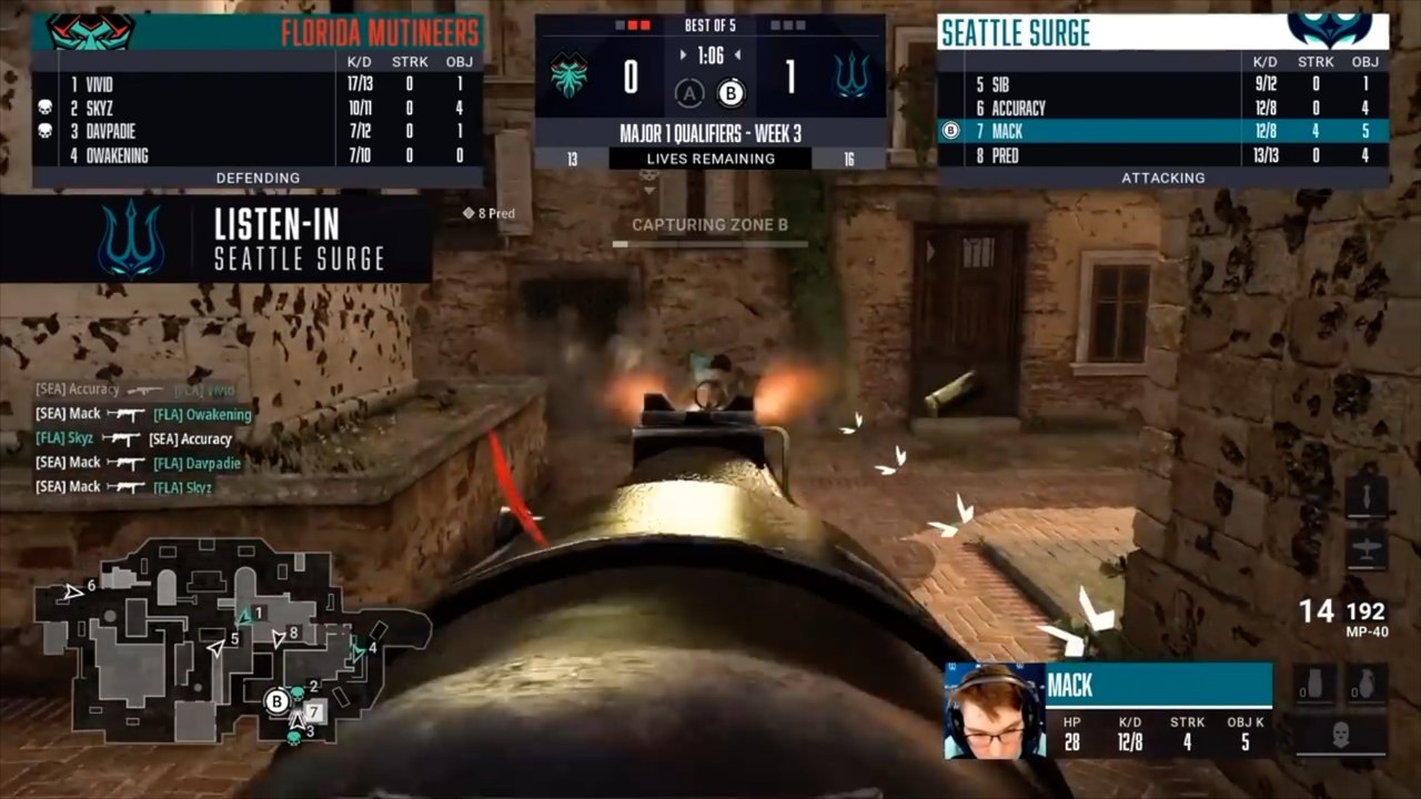 Call of Duty League Make Your OpTic Major 1 video Dailymotion