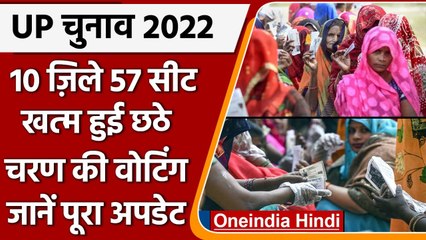 UP Elections 2022 6th Phase 2022: 57 सीटों पर मतदान खत्म, जानें पूरा अपडेट | वनइंडिया हिंदी
