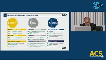 Presentación de resultados ACS