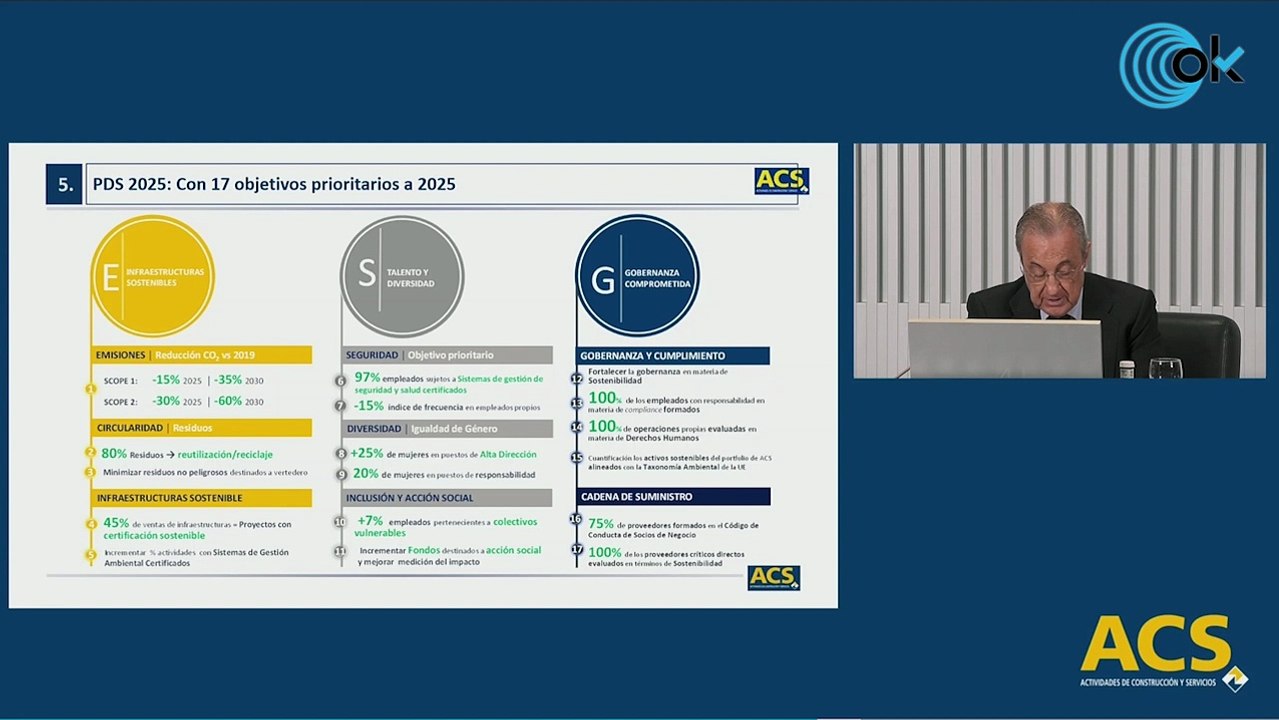 Presentación de resultados ACS
