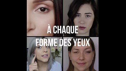 Make-up morpho : les yeux