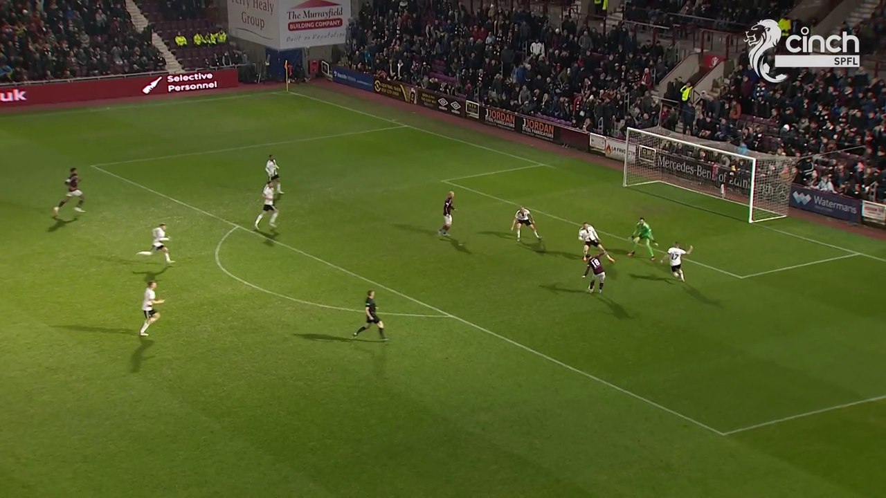 Hearts v Aberdeen