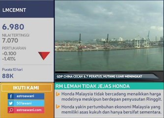 GDP China tumbuh 6.7 peratus, hutang luar meningkat