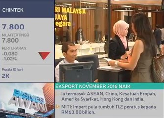 LHDN mengutip RM114 bilion cukai langsung pada 2016