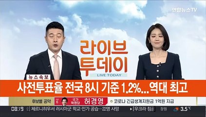[속보] 사전투표율 전국 8시 기준 1.2%…역대 최고