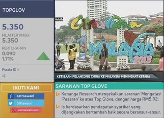 Ketibaan pelancong China ke Malaysia meningkat ketara