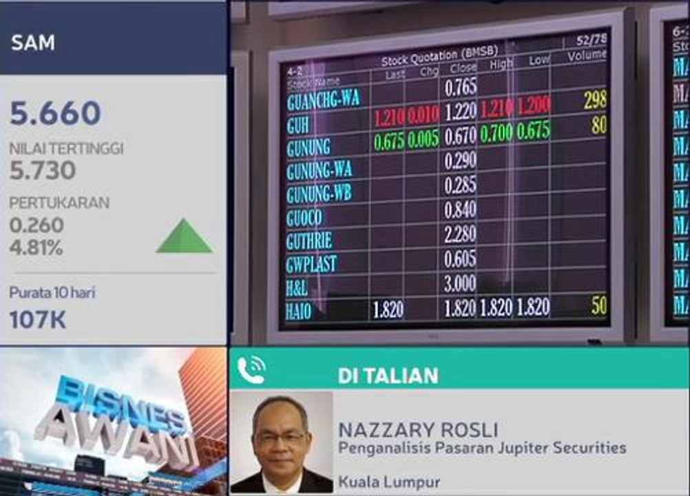 Prestasi bursa dan ringgit 2017