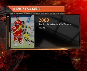 8 fakta Faiz Subri