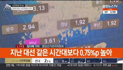 Video herunterladen: 사전투표 첫날 9시 기준 투표율 2.14%…19대보다 0.75%p↑