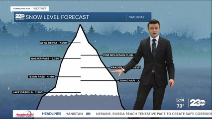 23ABC Evening weather update March 3, 2022