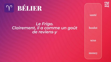 Astro : découvrez votre meilleur ami pendant le confinement