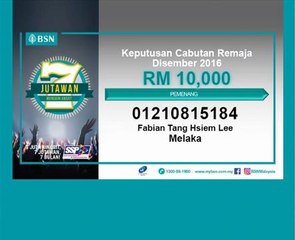 Pemenang BSN SSP Disember 2016