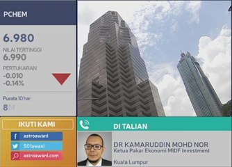 Inflasi 2017 dijangka meningkat