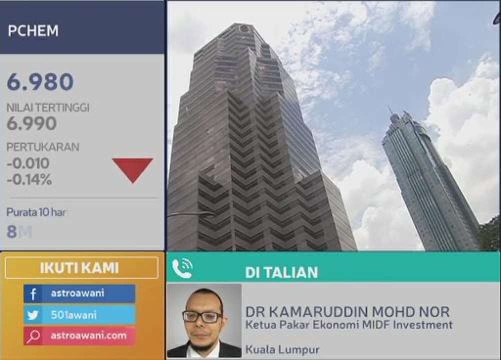 Inflasi 2017 dijangka meningkat