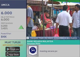 Tindakan tegas jika masih menggunakan beg plastik