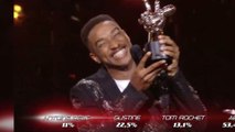 The Voice 2020 : Abi remporte la finale et bluffe les coachs avec sa prestation