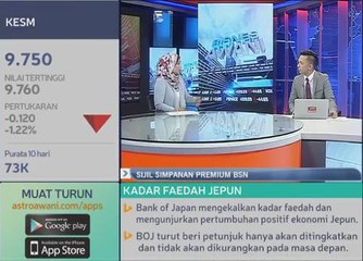 Sijil Simpanan Premium BSN