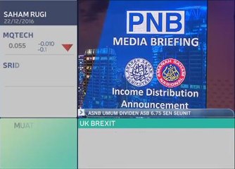 ASNB umum dividen ASB 6.75 sen seunit