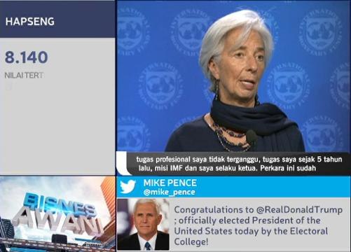 IMF sokong penuh kepimpinan Christine Lagarde