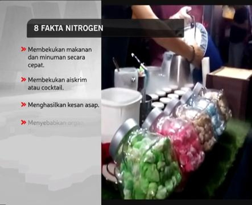 8 fakta nitrogen