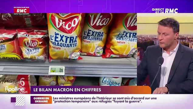 Lechypre d’affaires : Le bilan Macron en chiffres - 04/03