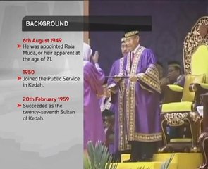 Background of Tuanku Abdul Halim Mu'adzam Shah